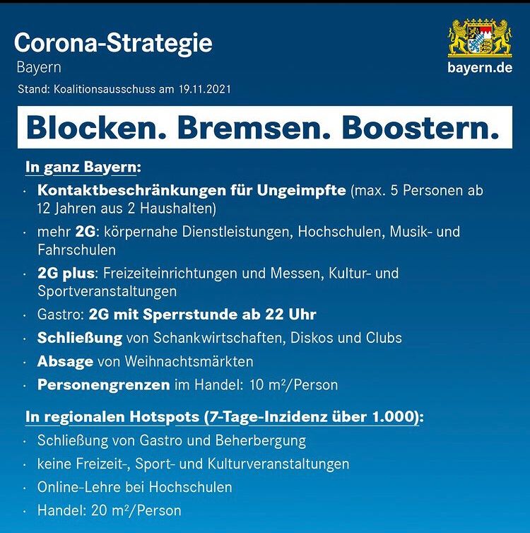 Corona Strategie Bayern Stand 11.2021